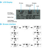 Solar Charge Controller - 20A MPPT with Remote Meter MT-50
