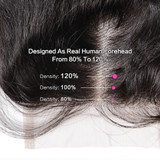 Luvin Brazilian Hair Weave 3 4 Bundles With Closure Loose Wave 100% Remy Human Hair Lace Closure Bleached Knots Free Shipping