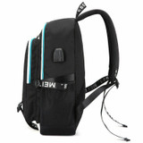 JoJo's Bizzare Adventure Laptop External USB Charge Backpack