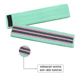 Glute Bands