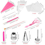 Cake Decorating Tips Cake Decorating Tips