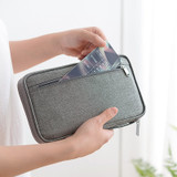 Waterproof Organizer Wallet for Travel Items