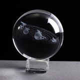 Solar System Crystal Ball