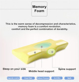 FlowSleeps™ Gel Pillow (2019 Upgraded) FlowSleeps™ Gel Pillow (2019 Upgraded)