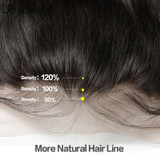 Straight Frontal with Pre-plucked Hairline
