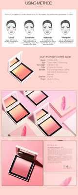 Face Blush Palette