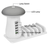 Multi Charging Mushroom Lamp