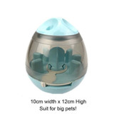Interactive Pet Food Dispenser Toy Interactive Pet Food Dispenser Toy