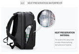 Backpack for man 15 inch laptop waterproof functional bag with usb port travel