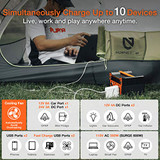 AIMTOM 300-Watt Portable Power Station - 280Wh Battery Powered Generator Alternative with 12V, 24V, AC and USB Outputs - Solar Rechargeable Lithium Backup Power - for Camping Outdoors RV Emergency