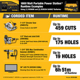 DEWALT FLEXVOLT Power Station, Portable, Tool Only (DCB1800B)