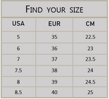 Women Ankle Heels PVC Transparent Zipper Chunky Boots