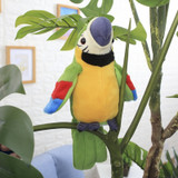 Talking Parrot Toy