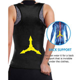 Workout Shapewear