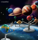Planetarium Science Kit