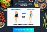 Custom Keto Diet Reviews