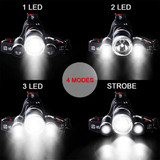 Headlamp LED 13000 LM Rechargeable Battery