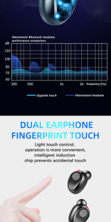 F9 TWS Bluetooth 5.0 Earphones Wireless Earbuds Sports Waterproof  9D Hifi Stereo Headphones With Microphone F9 TWS Bluetooth 5.0 Earphones Wireless Earbuds Sports Waterproof  9D Hifi Stereo Headphones With Microphone