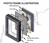 Decorative Set of 6 Individual Wall Photo Frame, White :