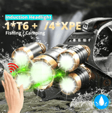 Jagwolf™ 8000 Lumens 5-LEDs Head Flashlight With Motion Sensors