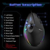 Ergonomic Gaming Mouse