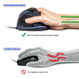 Ergonomic Gaming Mouse