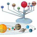 Solar System Planetarium Model Kit