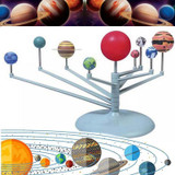 Solar System Planetarium Model Kit