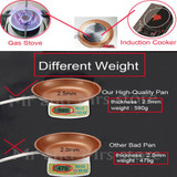 Non-stick Skillet Copper Red Pan Ceramic Induction Skillet Frying Pan Saucepan Oven & Dishwasher Safe