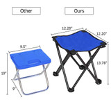 Cooler With Wheels | Camping Cooler - Blue