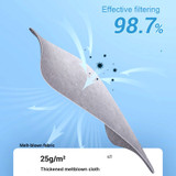 500pcs Disposable Masks 3-layer Non-Woven Face Mask Anti Dust Mouth Mask Protection Breathing Soft Protective Mask 10/50/100/200 pcs (20 PCS)