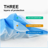 500pcs Disposable Masks 3-layer Non-Woven Face Mask Anti Dust Mouth Mask Protection Breathing Soft Protective Mask 10/50/100/200 pcs (20 PCS)