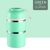 Thermal Lunch Box