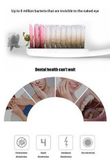 Antibacterial Toothbrush UV Sterilizer Holder
