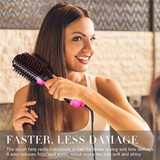 One-Step Hair Dryer & Volumizer