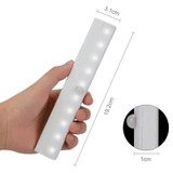 LED Motion Sensor Closet Light (2pcs)