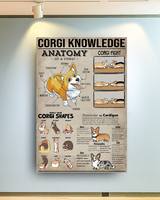 Corgi Knowledge Vintage Poster