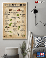 Vintage Kitchen Witchery Spice Ingredients Poster