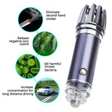 Purifu: Car Air Purifier & Ionizer