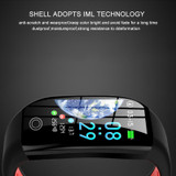 GPS Smart Health Cardio Bracelet