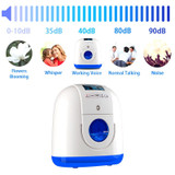 Portable Oxygen Concentrator Generator with Nasal Cannula