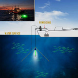 12V Underwater LED Fishing Light Green Night Fishing Attracting Fish Squid Lamp