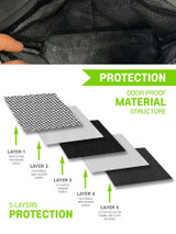 Copy of Smell Proof Bag with Combination Lock, Water Resistant (Promotion)