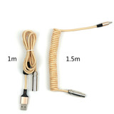 Metropolis USB Mech Cables