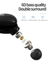 Mini In-Ear 5.0 Bluetooth Earphone HiFi Wireless