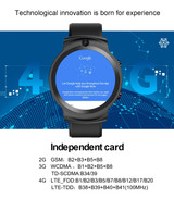 4G Smart Watch Men Dual Cameras 1.6 inch Flip Screen Face ID 1280mah Smartwatch Android 3G 32G WIFI GPS Phone Watch