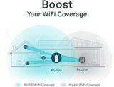 TP-Link AC1750 WiFi Extender RE450 - Covers up to 2,000 sq. ft