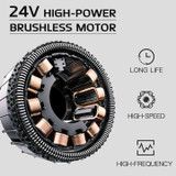 Massage Gun Deep Tissue Percussion Muscle Massager for Pain Relief