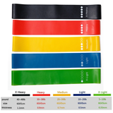 Rubber Resistance Bands