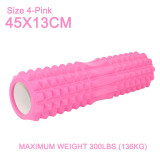 Column Muscle Massage Roller